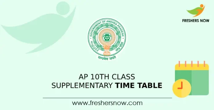 AP 10th Class Supplementary Time Table