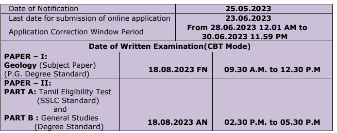 TNPSC Assistant Geologist Important Dates