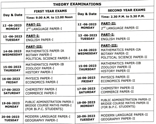 TS Inter Supplementary Hall Ticket 2023 (Out) | 1st & 2nd Year Supply Exams