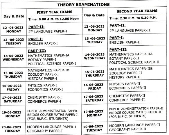 TS Inter Supply exam schedule
