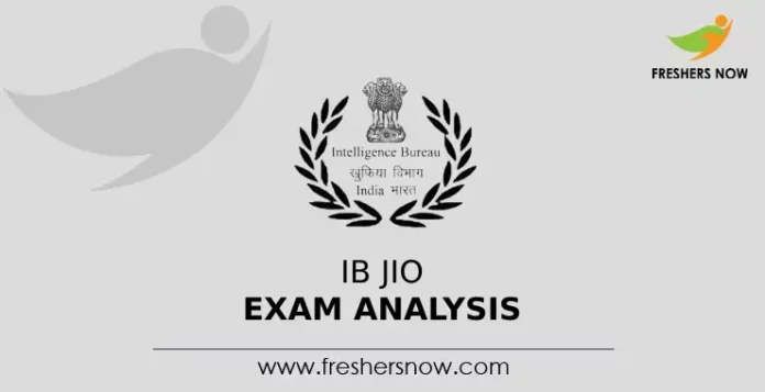 IB JIO Exam Analysis