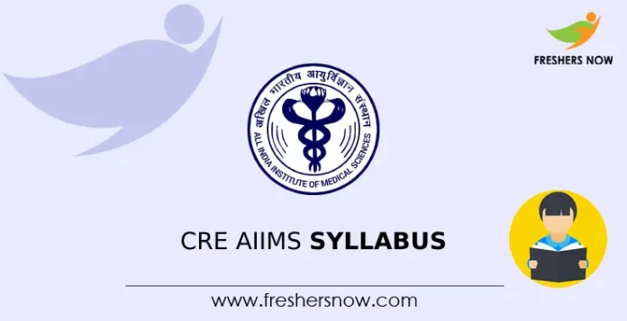 CRE AIIMS Syllabus