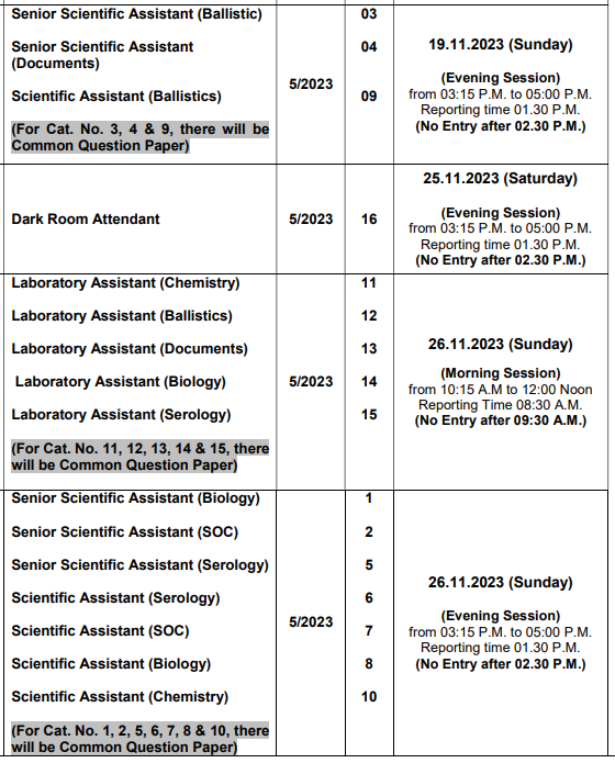 HSSC Exam Schedule