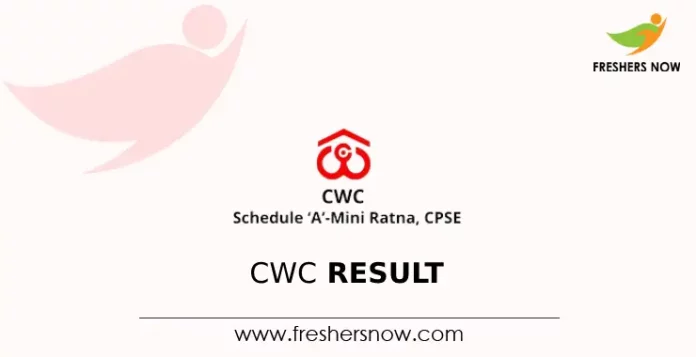 CWC Result