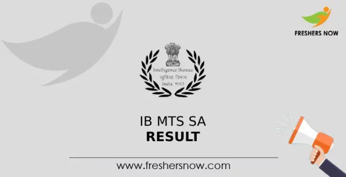 IB MTS SA Result