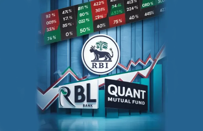 RBI Approves Quant MF to Raise Stake in RBL Bank